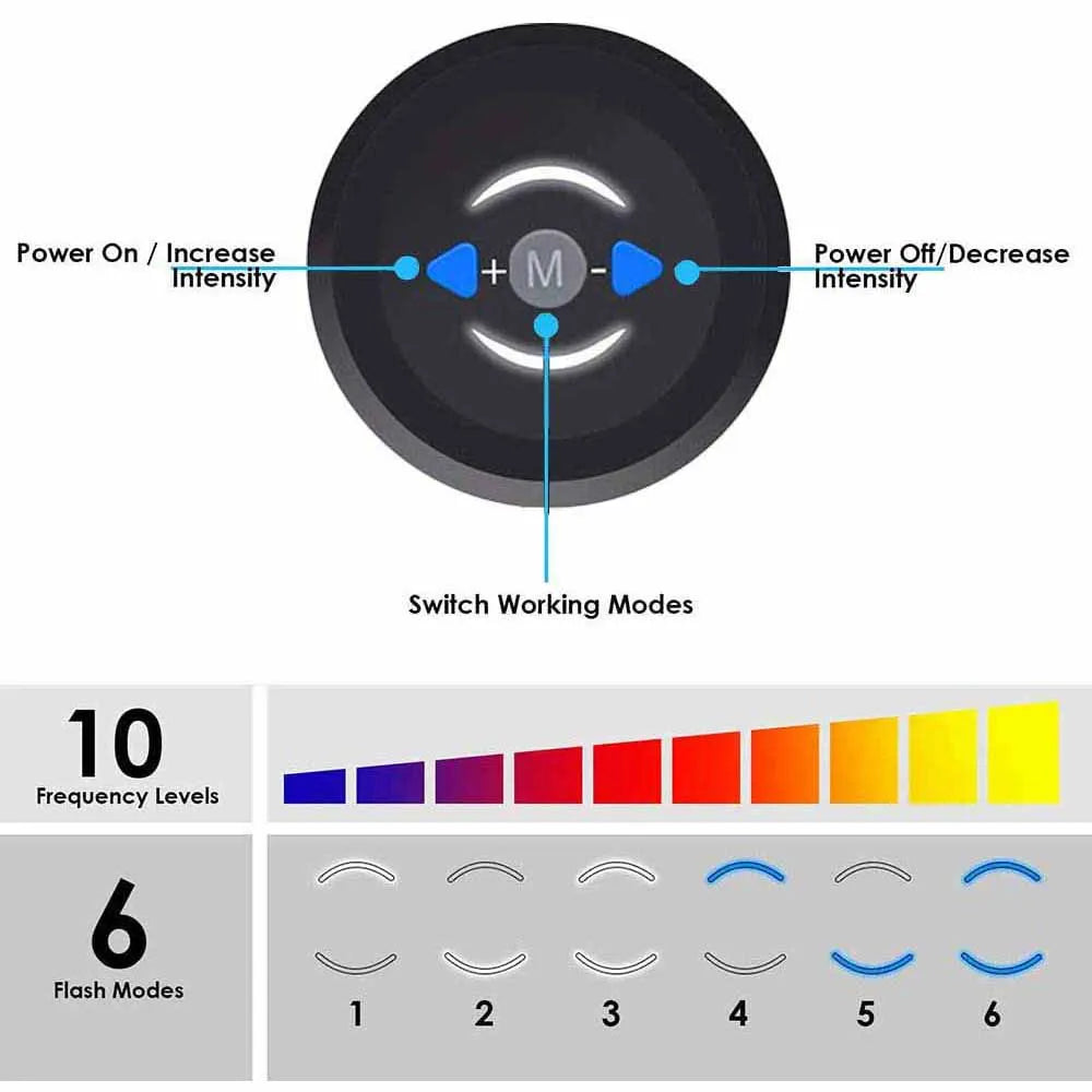 EMS Muscle Toner Belt™