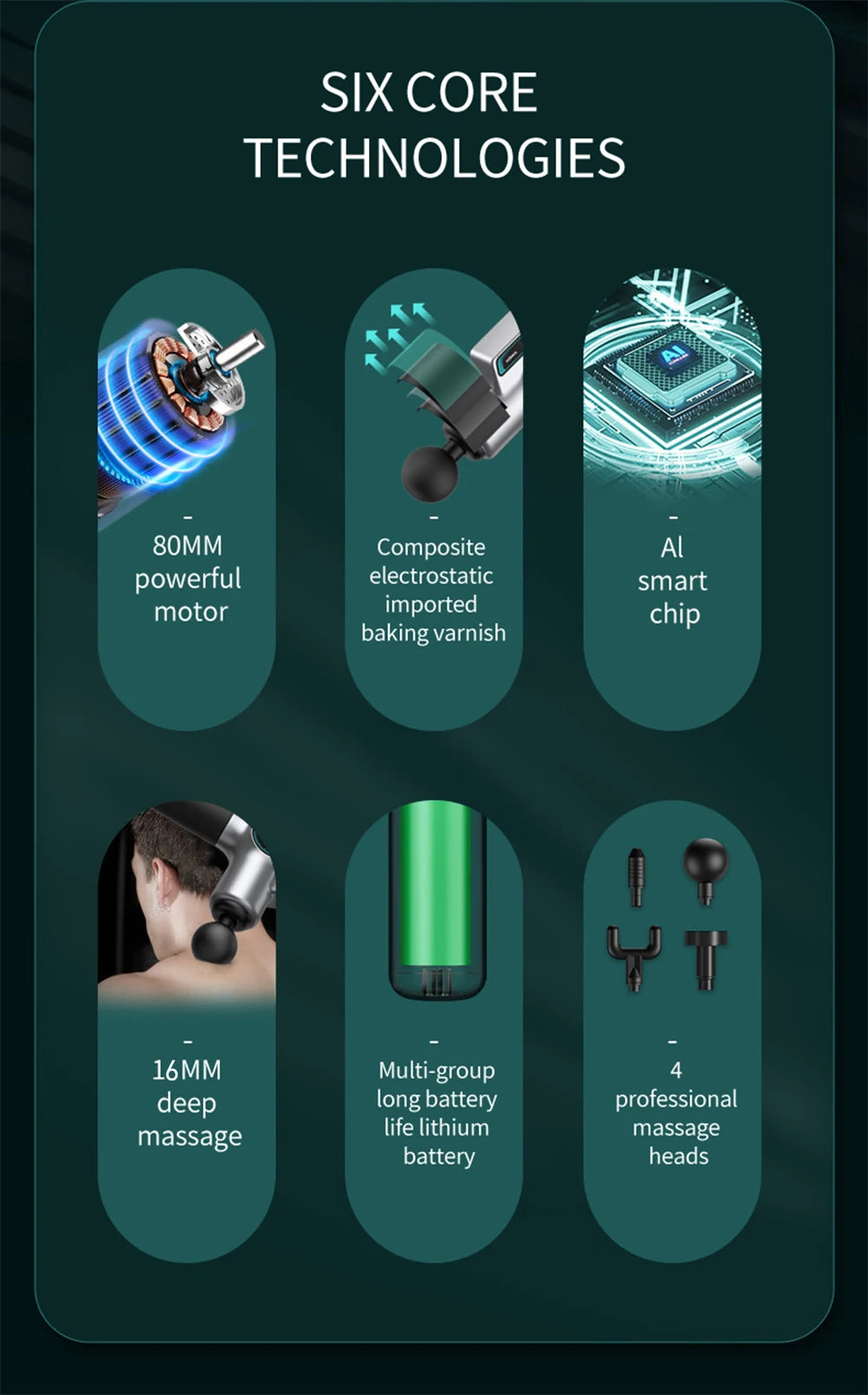 Pro Recovery Massage Gun™