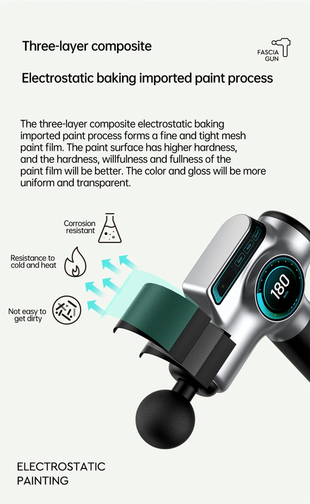 Pro Recovery Massage Gun™