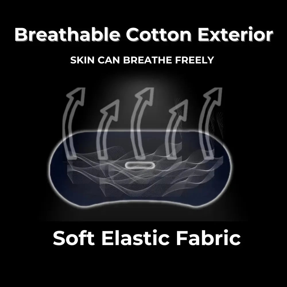 Sleep Mouth Strips™