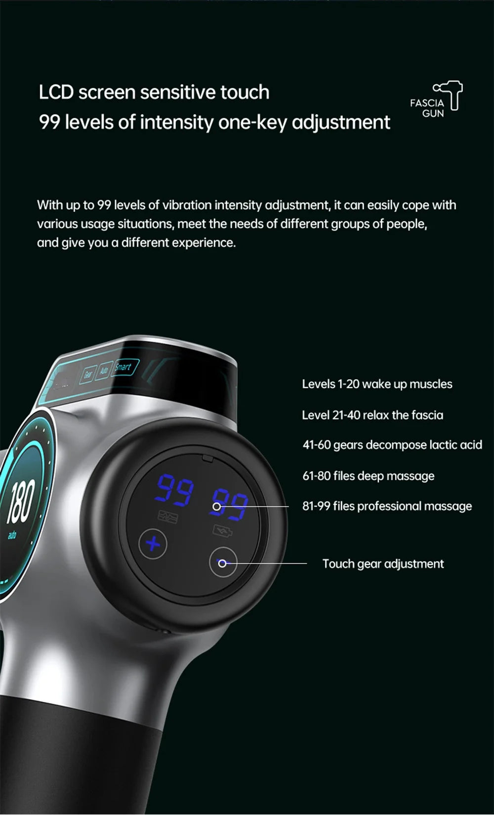 Pro Recovery Massage Gun™