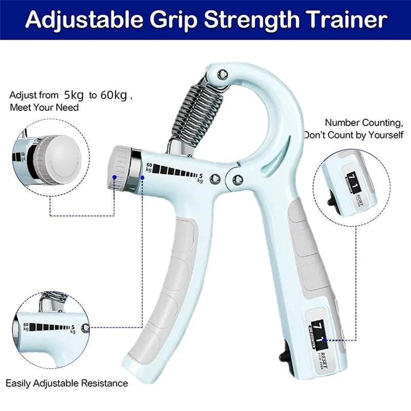 GripCount Trainer™