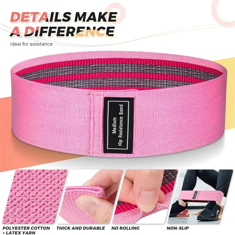 Pro Resistance Bands Kit™