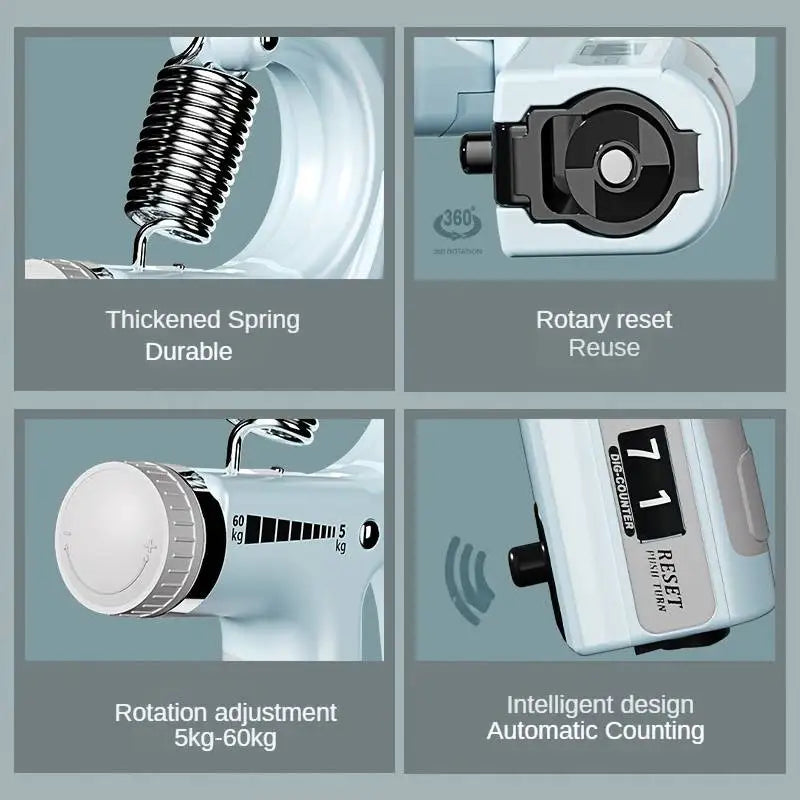 GripCount Trainer™