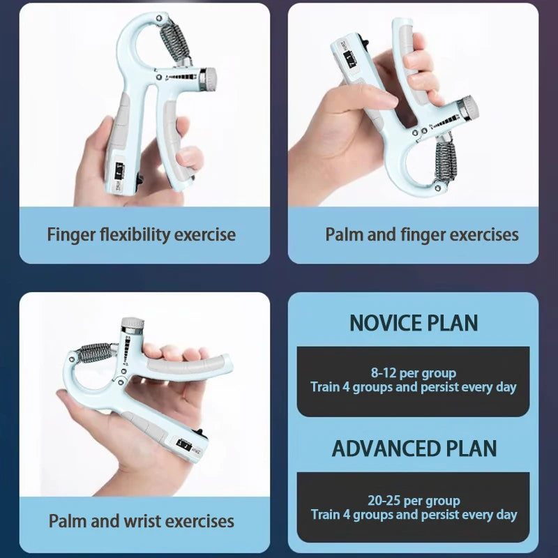 GripCount Trainer™