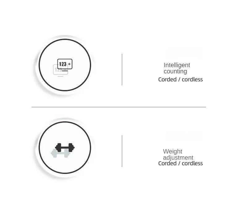 GripCount Trainer™