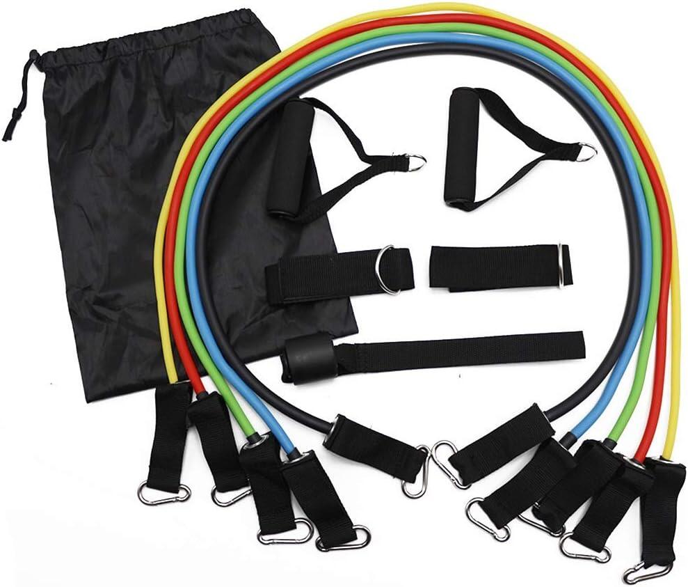 Resistance Bands Kit™
